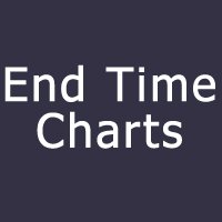 Thomas Taylor Ministries end time charts